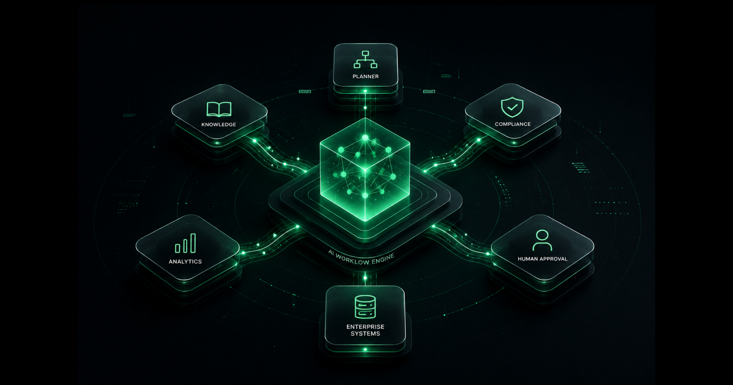 Why AI Workflow Engineering Is Becoming the Next Software Discipline